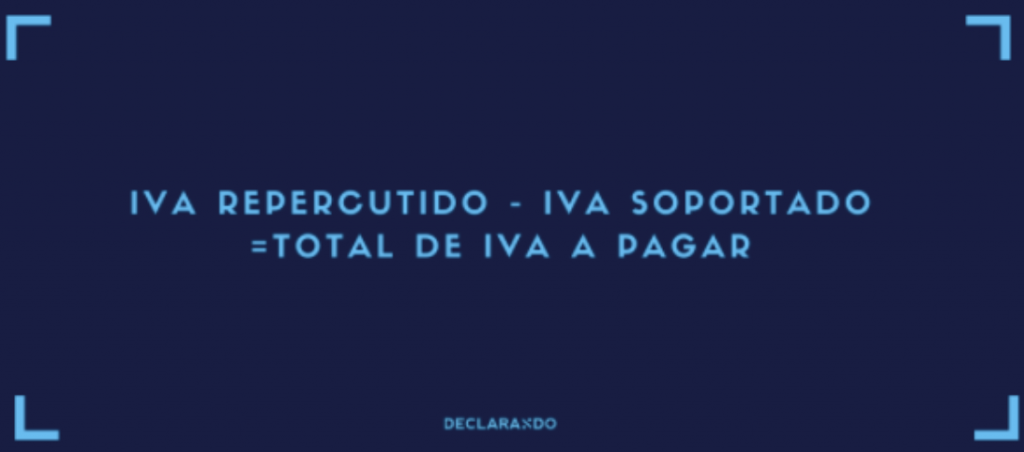 IVA repercutido menos IVA soportado, igual a IVA total a pagar
