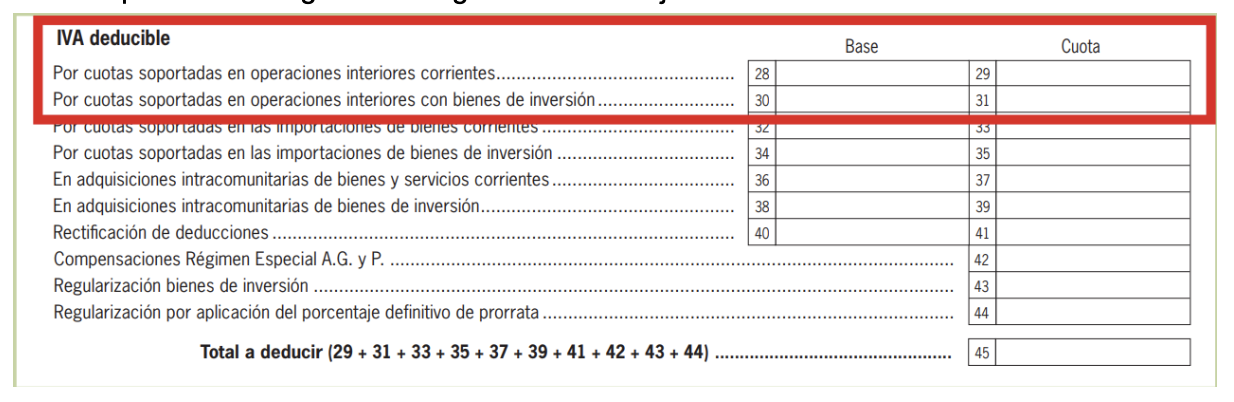 Se muestra la sección del IVA deducible