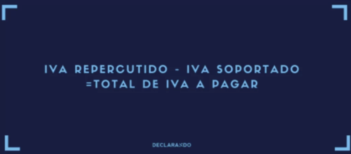 Fórmula para obtener el resultado de IVA a pagar como autónomo.