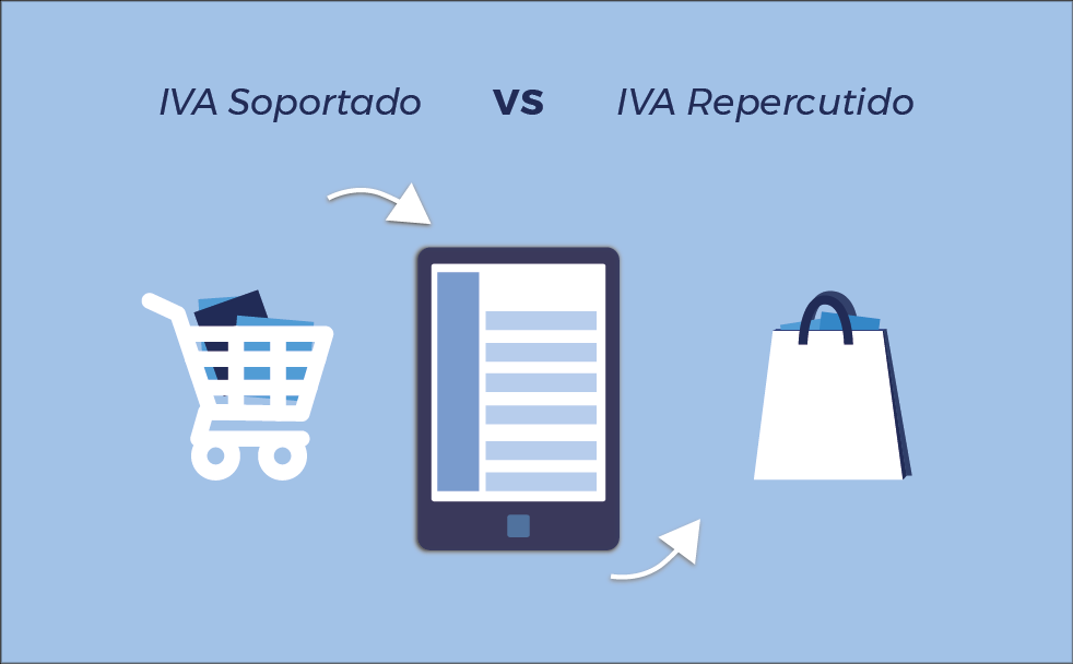 diferencias entre el iva soportado y el repercutido diferencias entre el iva soportado y el repercutido