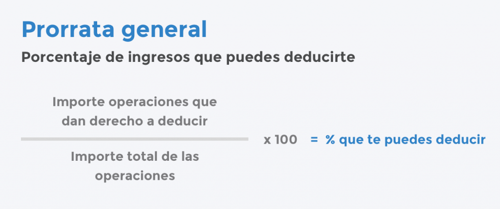 Porcentaje de ingresos que puedes deducirte como autónomo por el régimen de prorrata general