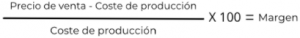 división sobre el margen de beneficio