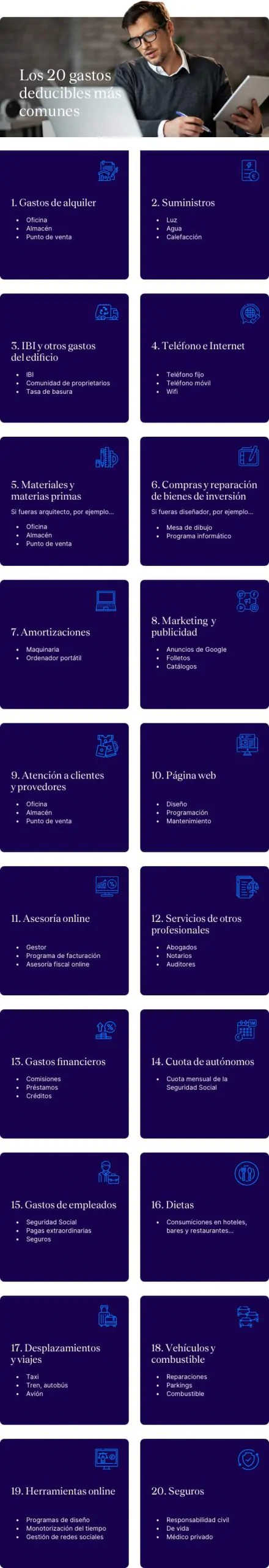 Gráfico con los 20 gastos deducibles más habituales entre los autónomos con los que se puede ahorrar impuestos.