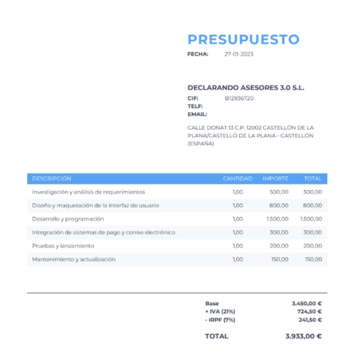 Ejemplo de un presupuesto para creación de página web considerando los impuestos facturación.