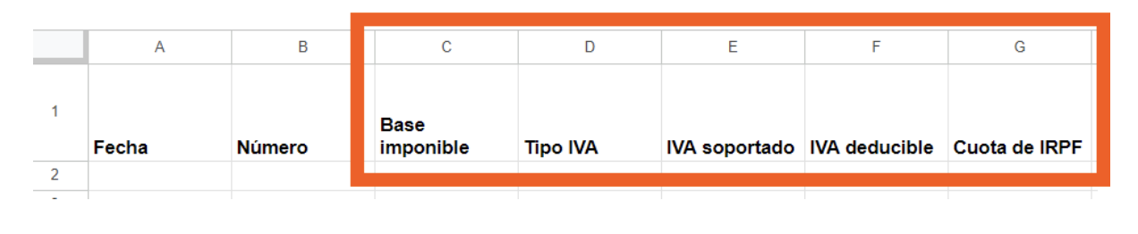 Pantalla del Google Excel de ingresos y gastos donde se muestra la base imponible, tipo de IVA, IVA soportado, IVA deducible y Cuota de IRPF.