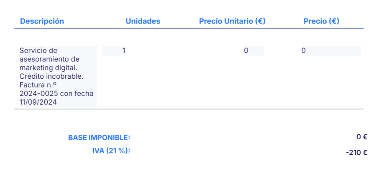 Ejemplo de Factura rectificativa por diferencias