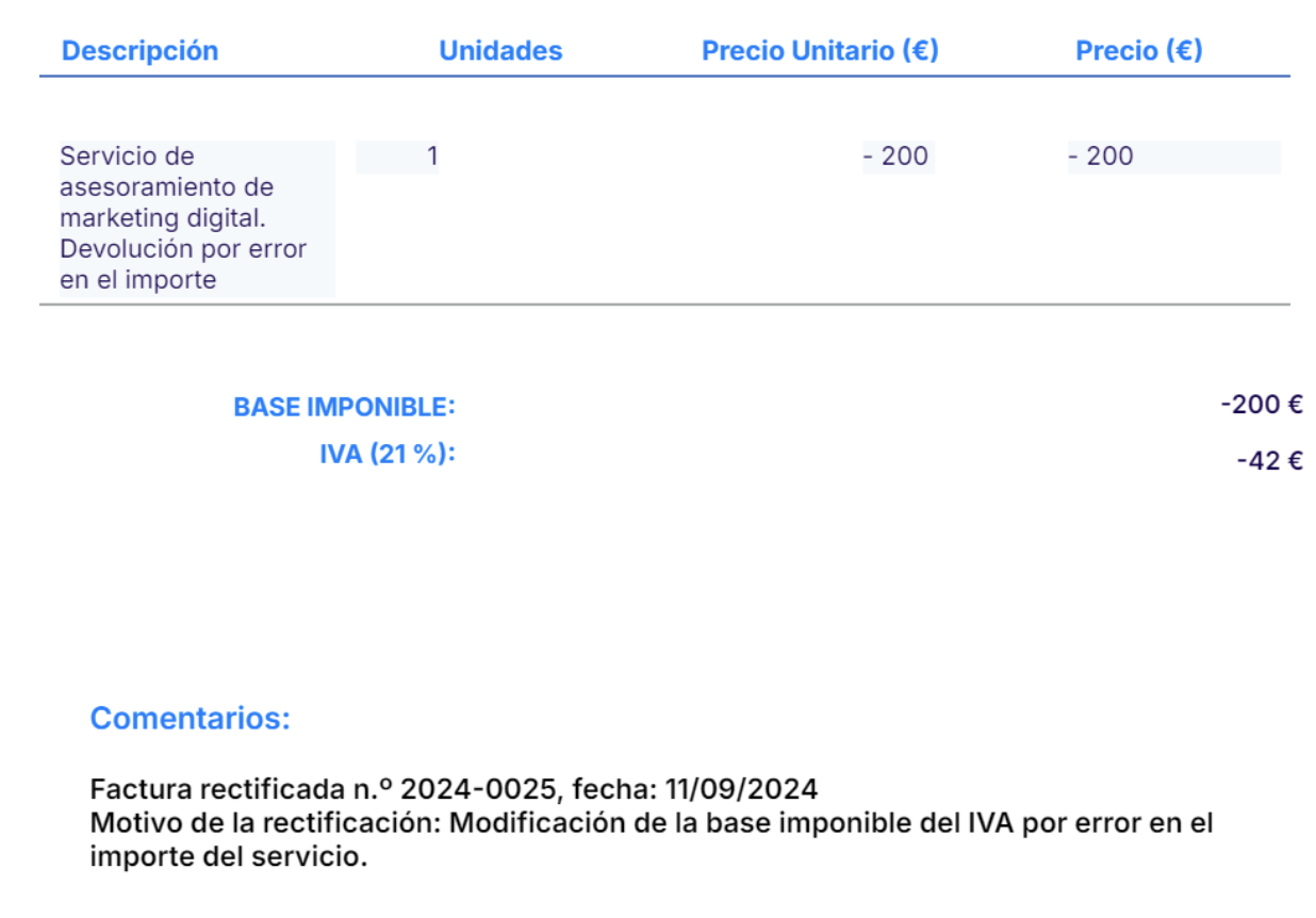 Ejemplo de factura rectificativa por diferencias