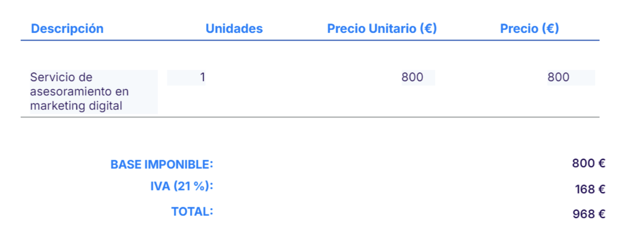 Ejemplo de factura rectificativa por impago