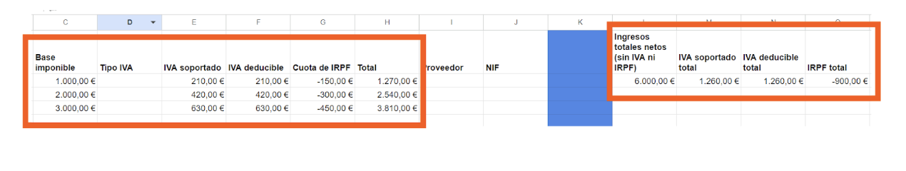 Pantalla del Excel de Google de gastos e ingresos donde se muestran los gastos.