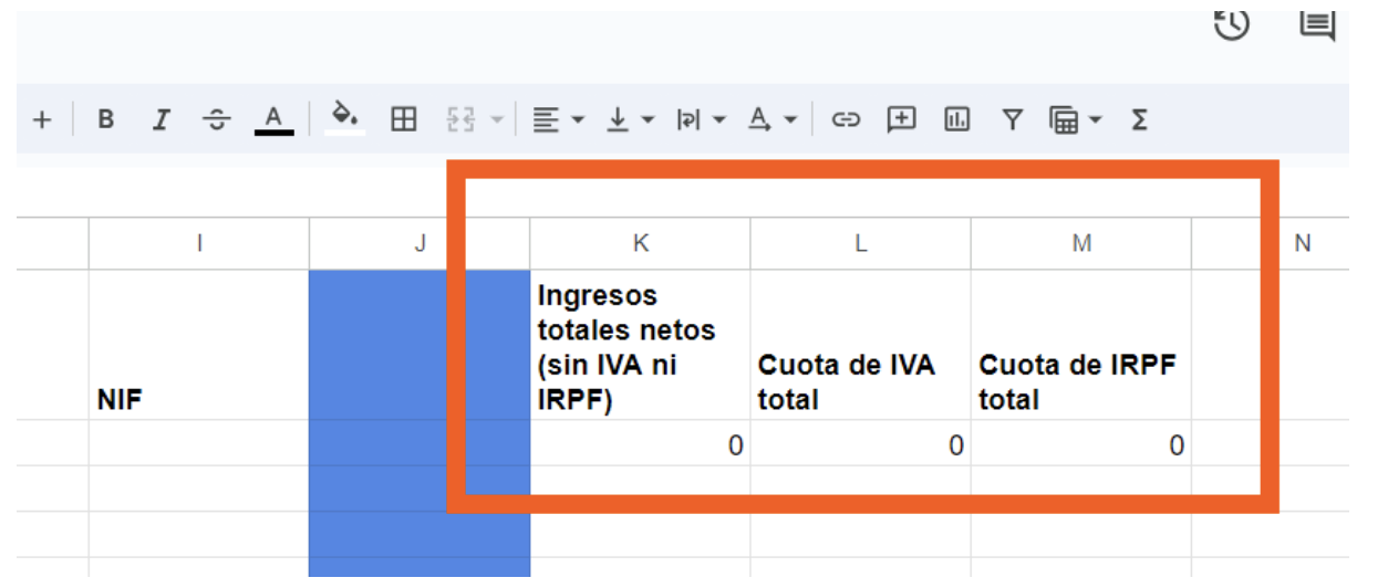 Pantalla del Google Excel de ingresos y gastos donde se señala información financiera: Ingresos totales netos (Sin IVA, ni IRPF), Cuota de IVA Total y Cuota de IRPF total.