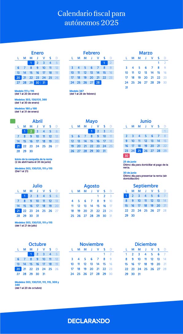 Calendario fiscal del autónomo 2025