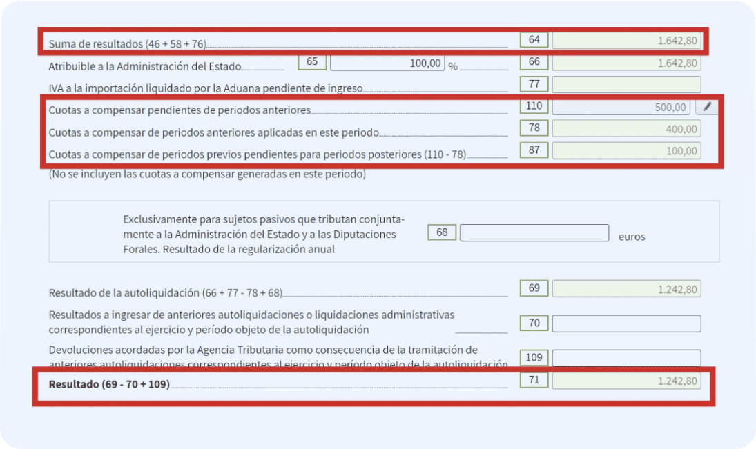Modelo 303 - detalle de cuotas de IVA a compensar