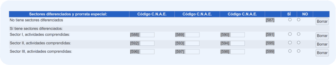 Pantalla del modelo 036 donde se muestra el cuadro de sectores diferenciados y pronta especial donde se señalan las casillas 588 a 599.