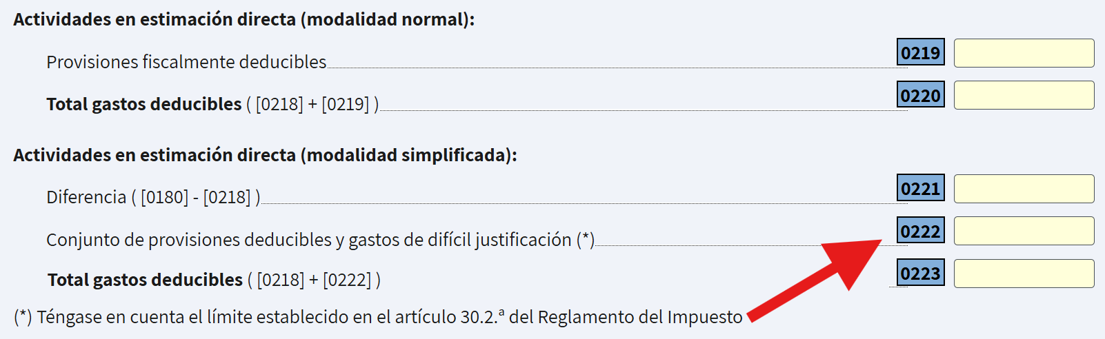 Si tributas por estimación directa simplificada, Hacienda te aplica una deducción del 5 % por gastos de difícil justificación (casilla 0222).