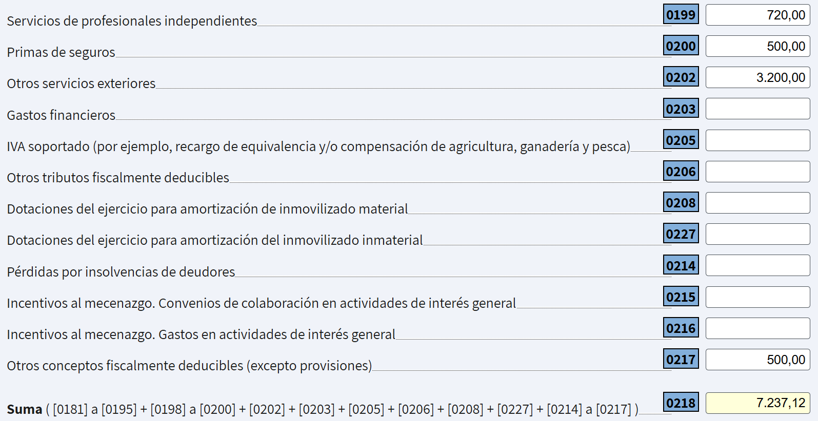 Pantalla donde se muestra un ejemplo de deducción de gastos en tu renta de autónomo desde las casillas 0199 hasta la 0218.