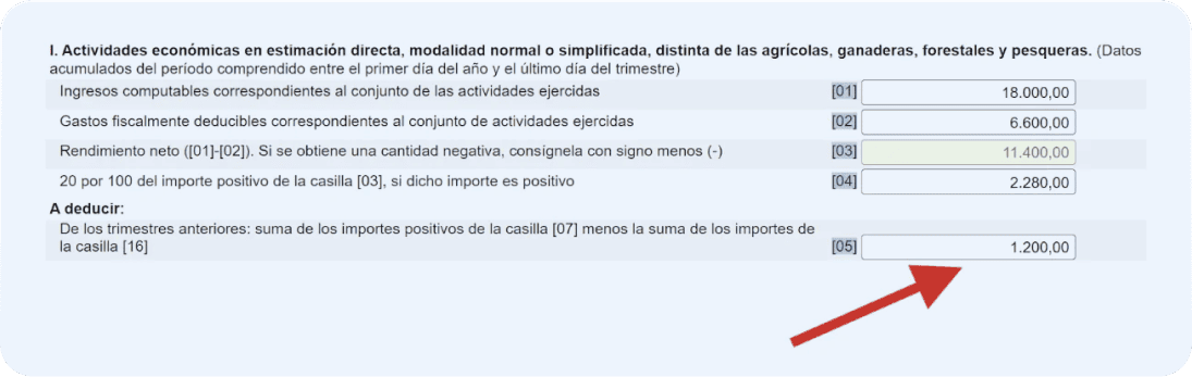 Cómo rellenar el modelo 130, casilla 6: retenciones e ingresos a cuenta