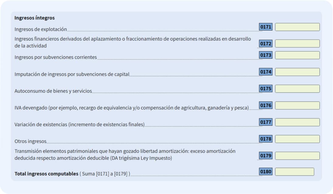Declara los ingresos de tu actividad: casillas 0171 a 0179 del modelo 100
