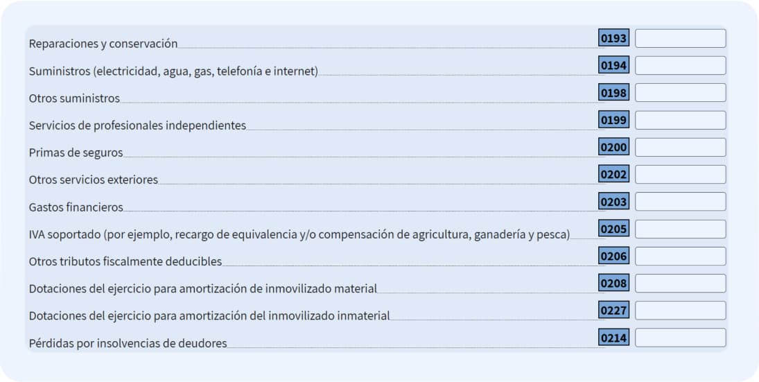 Sigue rellenando tus gastos deducibles en el modelo 100 en las casillas 0193 a 0214