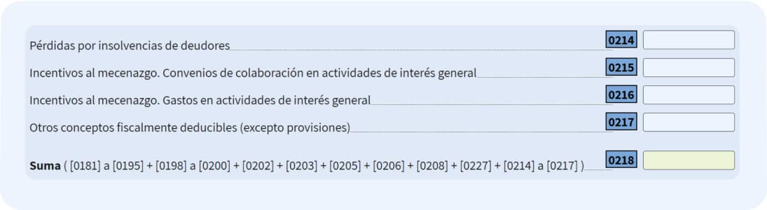 Rellena los gastos deducibles en el modelo 100: casillas 0214 a 0217