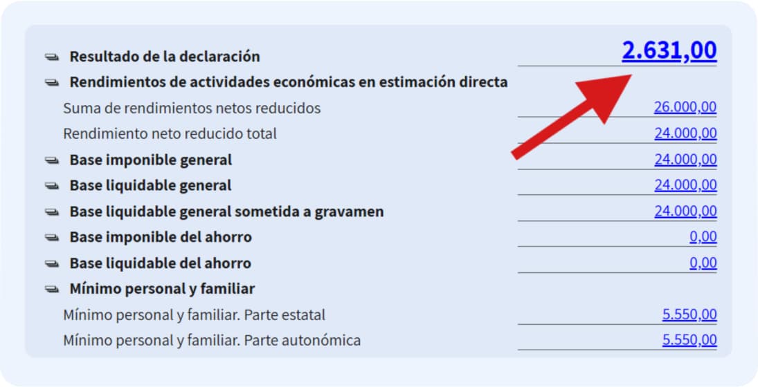 Si no aplicas gastos deducibles, pagarás más en el modelo 100.