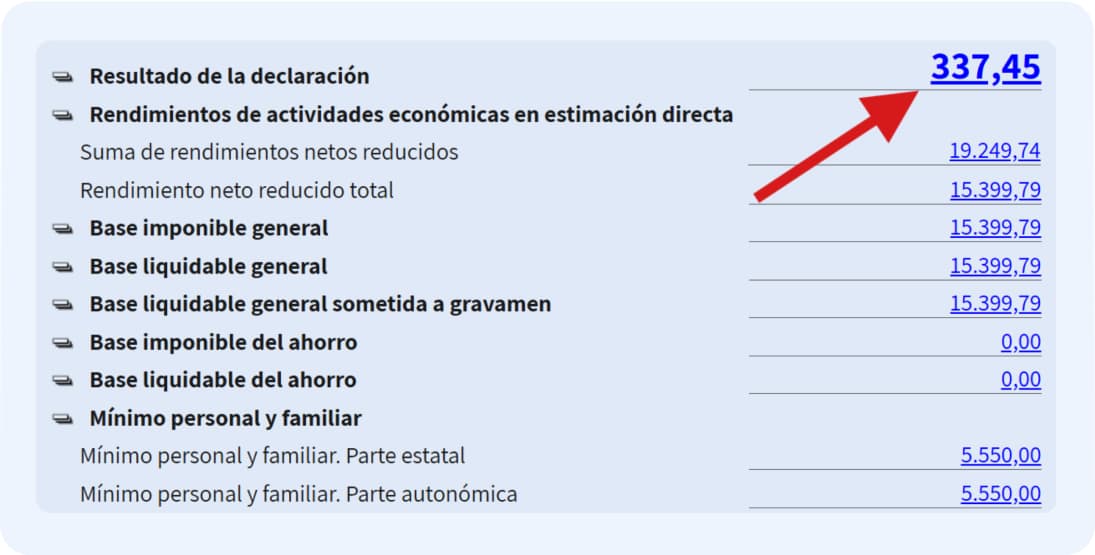 Aplicando tus gastos deducibles puedes ahorrar hasta 3.000 € en el modelo 100 de la renta.
