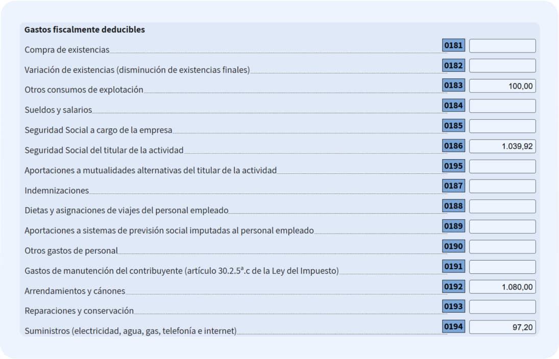 Ejemplo de cómo declarar tus gastos deducibles en el modelo 100 de la renta