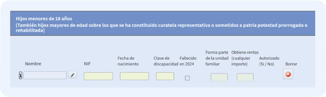 Si tienes hijos menores, rellena sus datos en el modelo 100