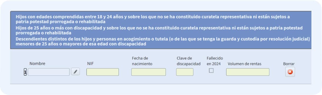 Si tienes hijos de entre 18 y 25 años, rellena sus datos en el modelo 100.