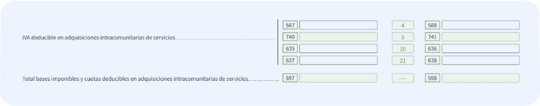 Pantalla del modelo 390 en la que el autónomo deberá anotar las compras intracomunitarias de bienes de inversión completando las casillas: 587, 588, 740, 741 y 635 a 638.