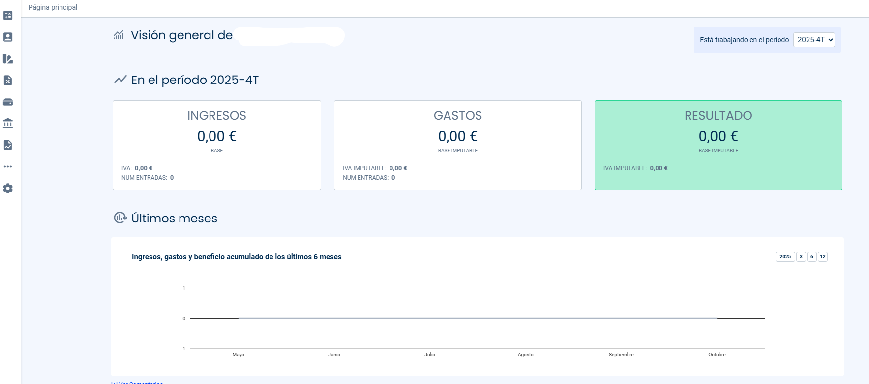 Panel de control de Contasimple