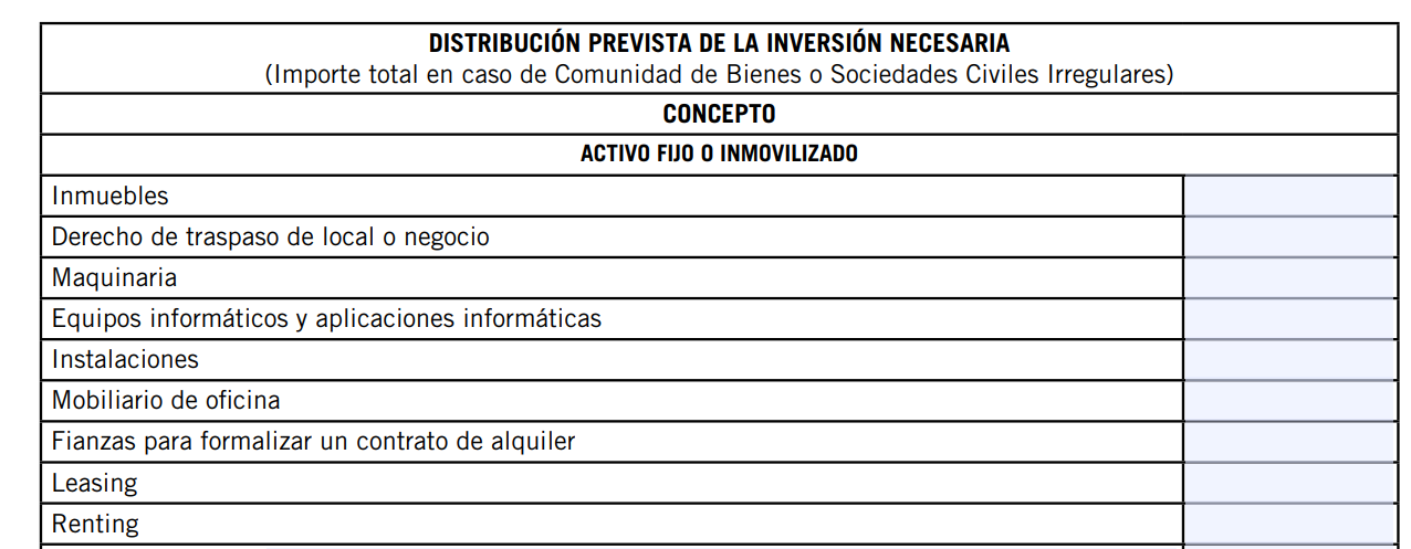 Indica en qué vas a invertir el pago único de desempleo.